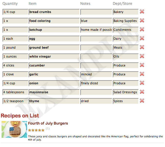 Example shopping list