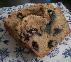 Blueberry Muffin Bread