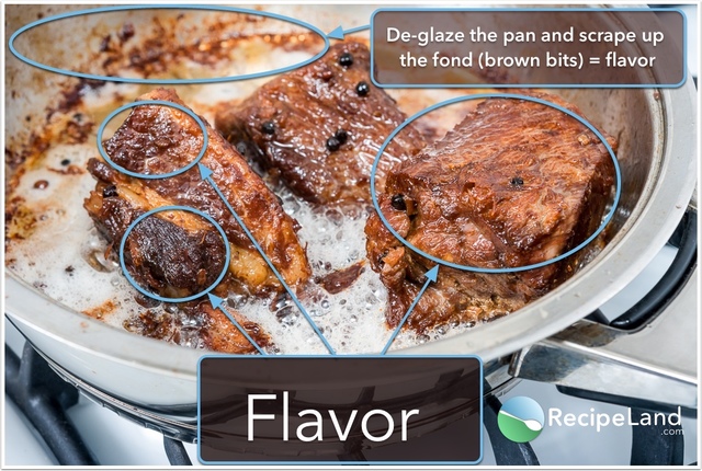 Building flavour - Maillard reaction infographic